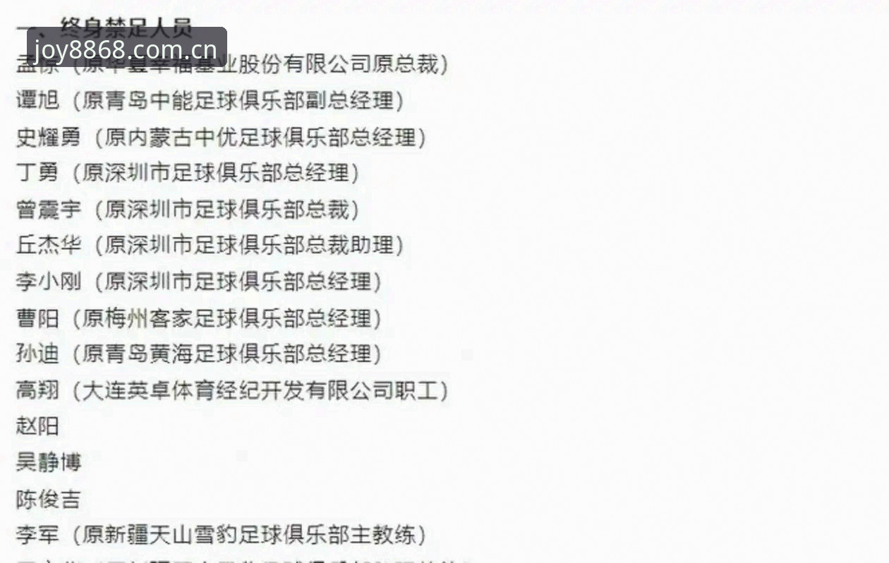 中国足协第三批禁足名单详解