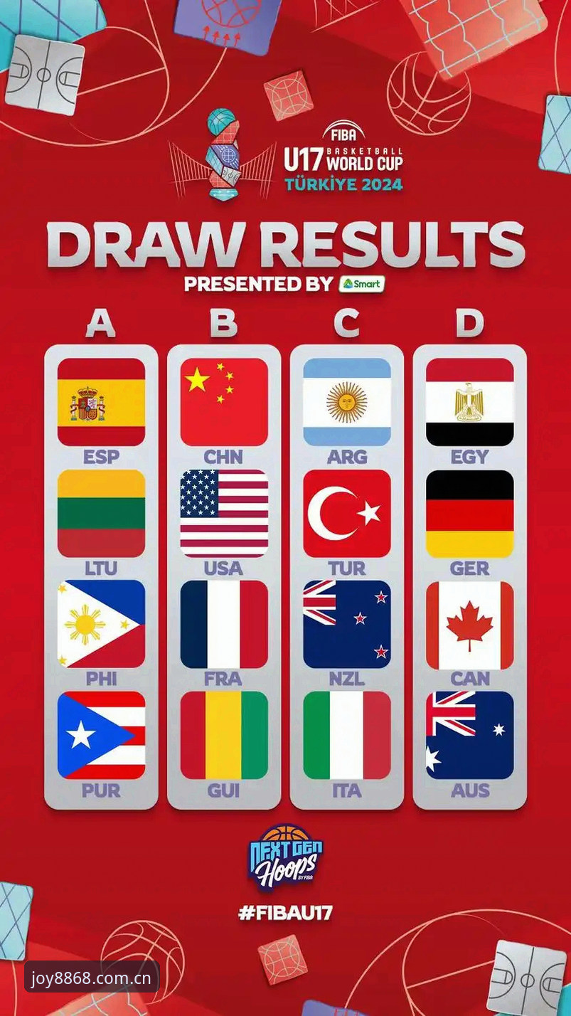 U17世界杯抽签出炉！8868娱乐平台新手观赛完整指南